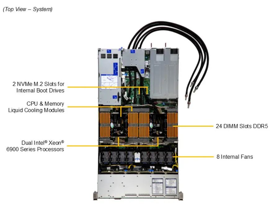 SYS-122HA-TN-LCC_main2.jpg