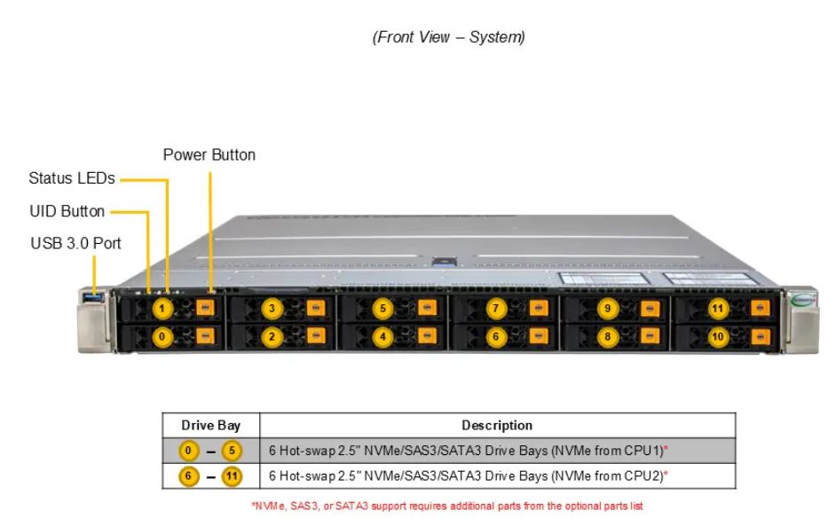 SYS-122HA-TN-LCC_main3.jpg