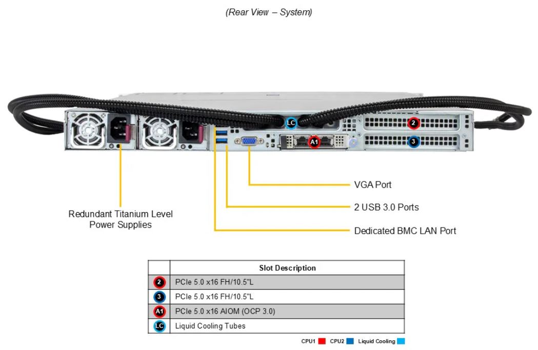 SYS-122HA-TN-LCC_main4.jpg