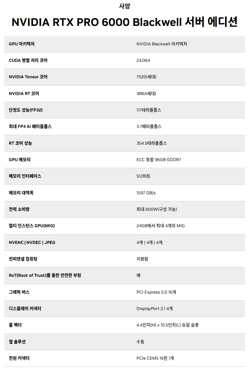 서버에디션 사양.png